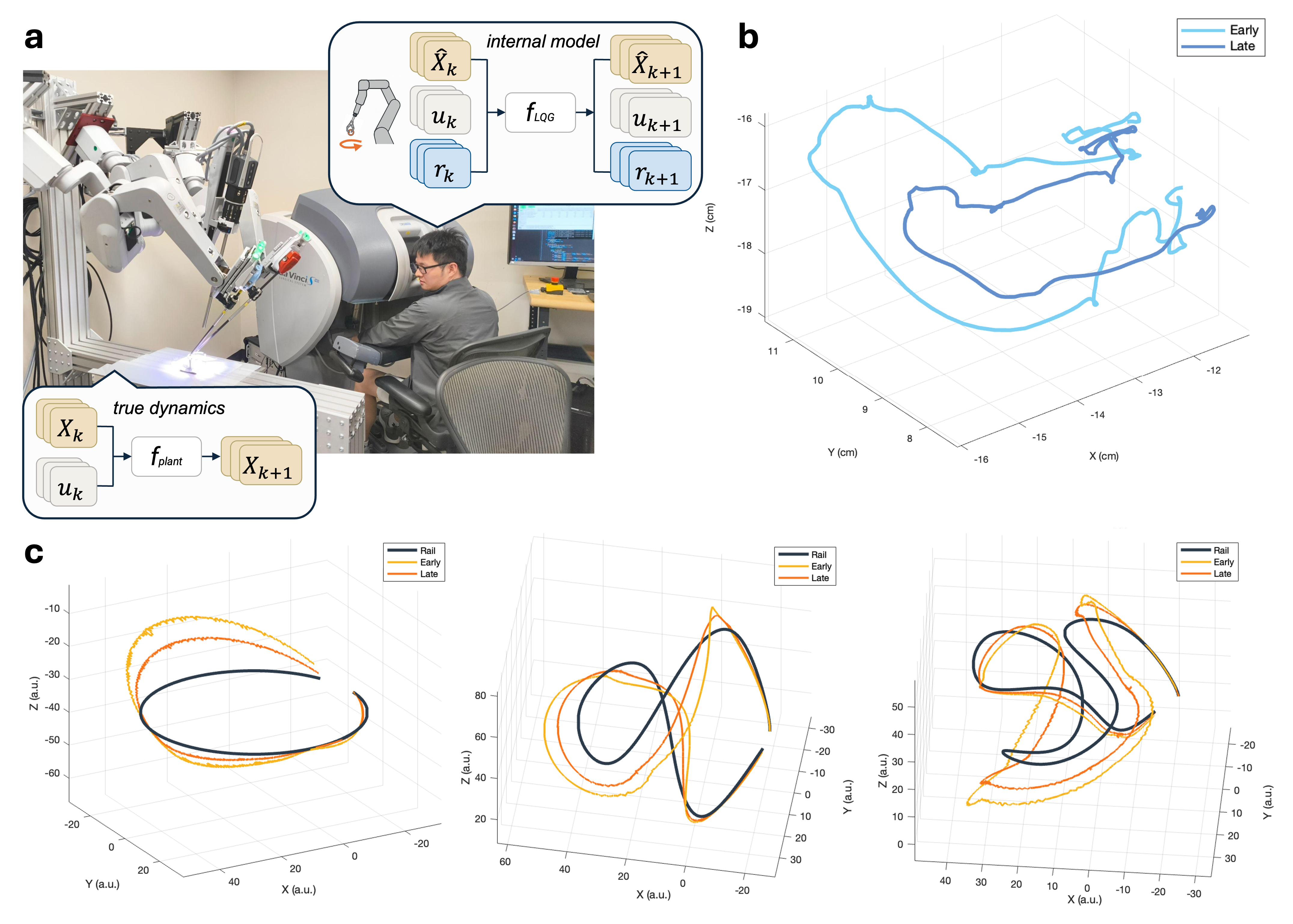 Surgical robot teleoperation paper thumbnail